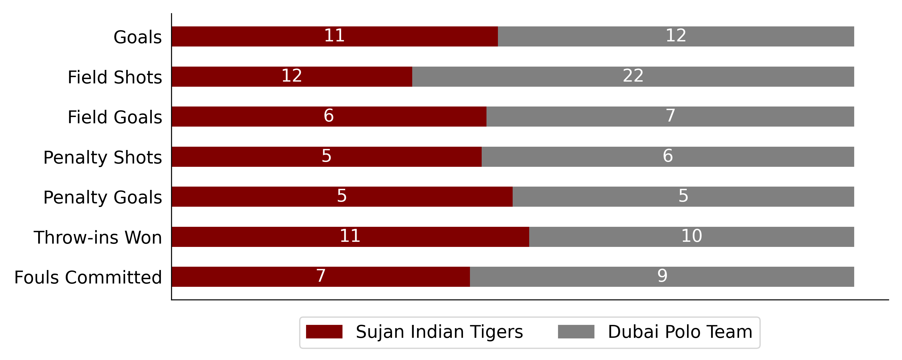 Indian tigers6